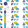 Who Is Using Domains and How? WebsiteUsageTrends2014_EURid_infograph_specifictrends