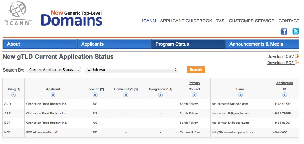 4 new tld applications including 3 from Google have been withdrawn