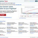 RegistrarStats homepage January 2018